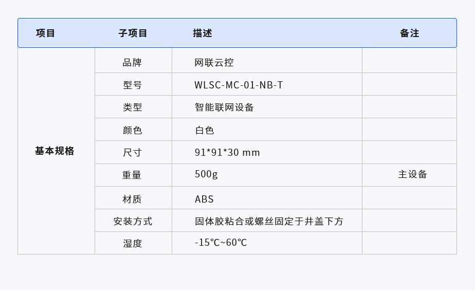 智慧井蓋監(jiān)測器(圖1) 1-2106191T015F4.jpg