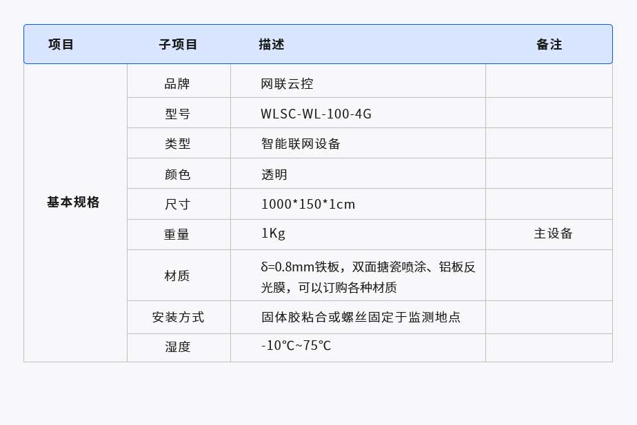智慧水位監(jiān)測(cè)器(圖1) 1-2106191U91M48.jpg