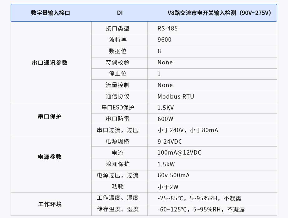 智能空開監(jiān)測器(圖1) 1-21061921225a18.jpg