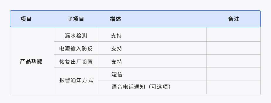 水浸傳感器(圖1) 1-210625192612257.jpg