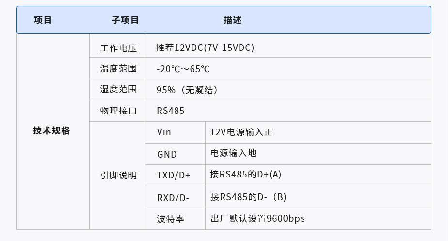 紅外控制器(圖1) 1-2106251U430113.jpg