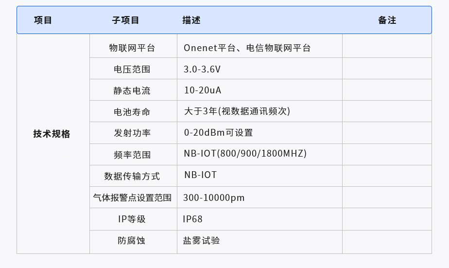 智慧井蓋監(jiān)測器(圖1) 1-2106252051002B.jpg