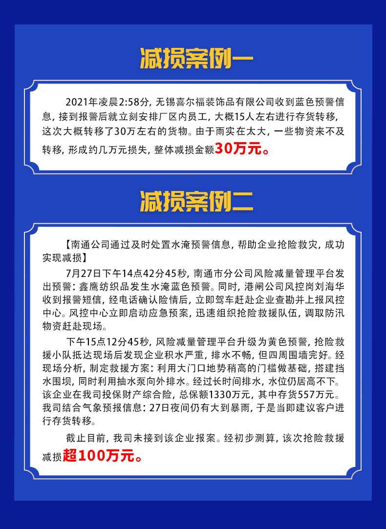 臺風(fēng)“煙花”水淹預(yù)警情況匯總及減損案例(圖3)